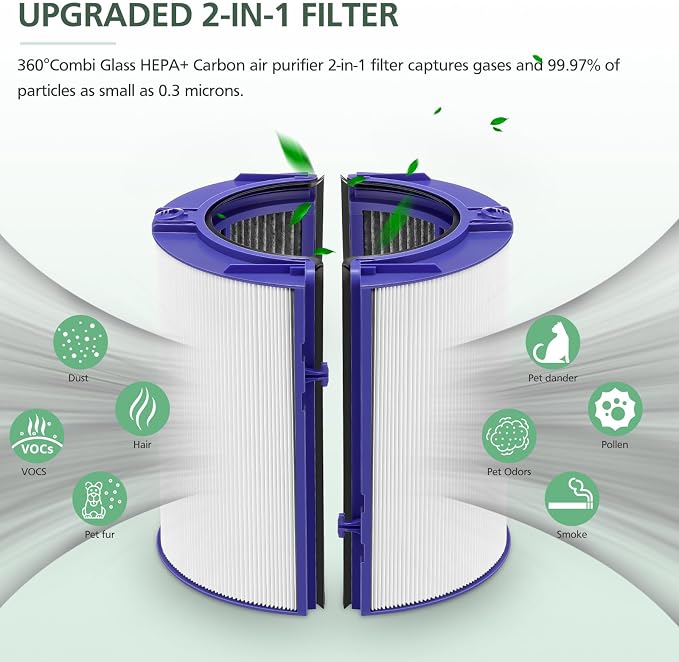 2-IN-1 HEPA + Koolstoffilter v - Dyson Fan Tp07 recensie en prijs